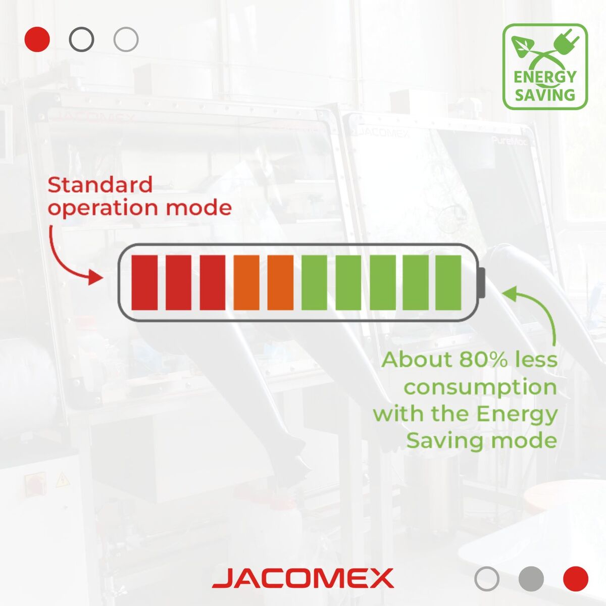 Energy Saving Mode : consommez moins, performez plus Energy Saving Mode : consommez moins, performez plus